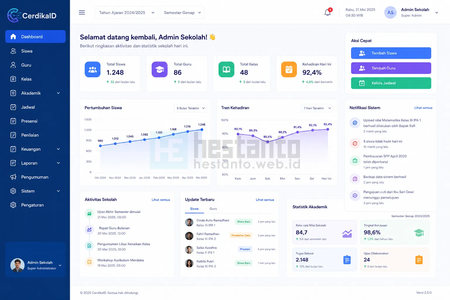 3. DASHBOARD ADMIN (SEKOLAH) — CerdikaID - Membuat Aplikasi Sekolah Berbasis Web PHP MySQL Source Code