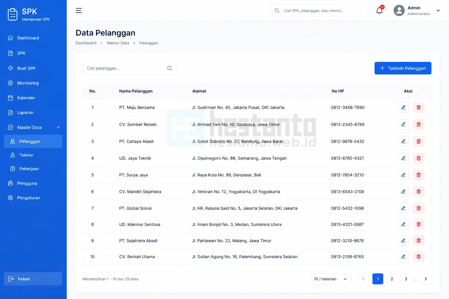 3. Halaman Data Pelanggan (SPKApp - Aplikasi Manajemen Surat Perintah Kerja)