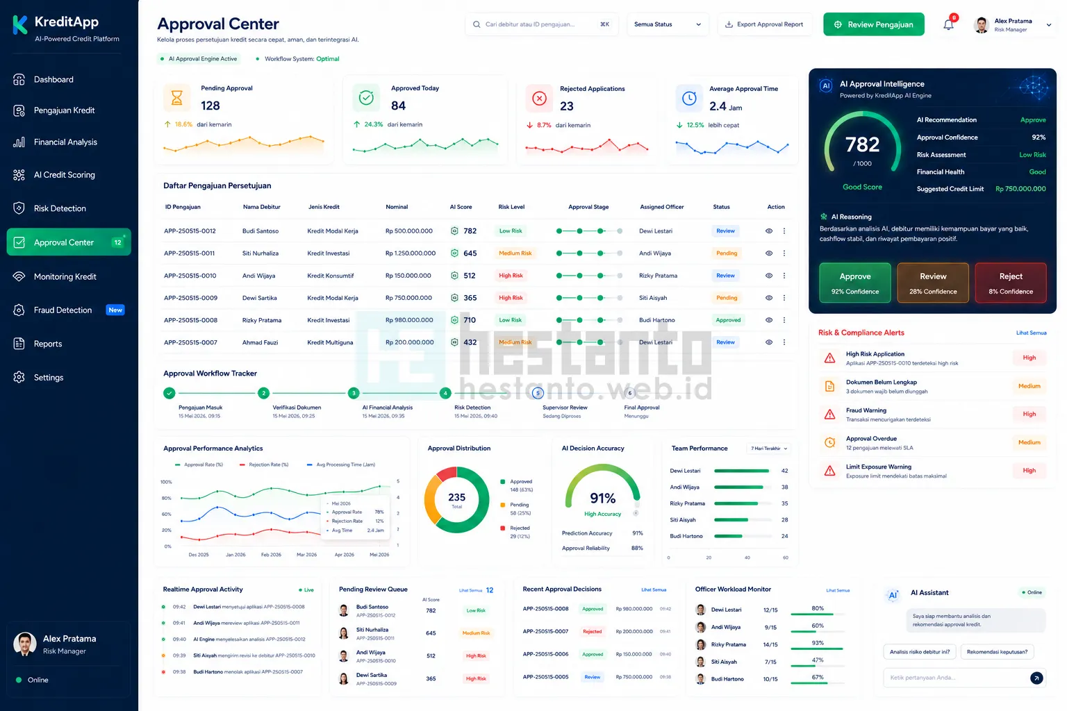 6. Approval Center KreditApp