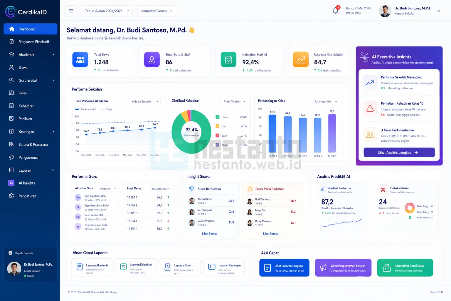 DASHBOARD KEPALA SEKOLAH CerdikaID - Membuat Aplikasi Sekolah Berbasis Web PHP MySQL Source Code