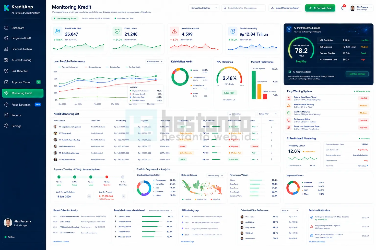 7. Monitoring Kredit KreditApp