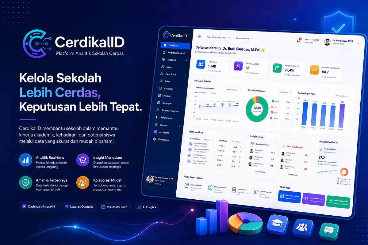 CerdikaID – Membuat Aplikasi Sekolah Berbasis Web PHP MySQL Source Code